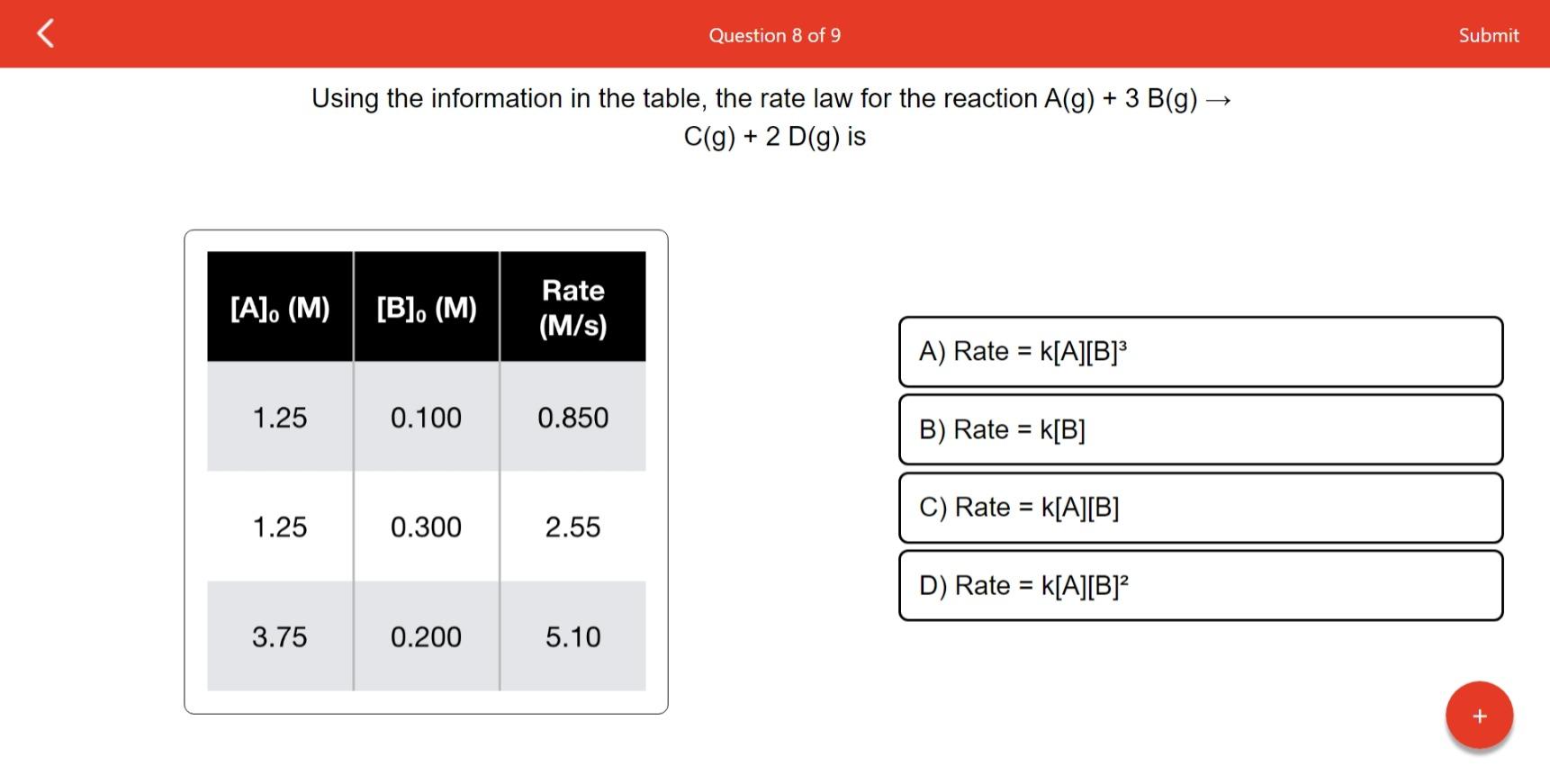 Solved Using The Information In The Table, The Rate Law For | Chegg.com