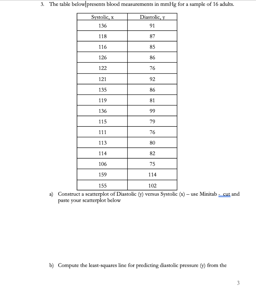 solved-systolic-pressure-x-c-if-the-systolic-pressures-of-chegg