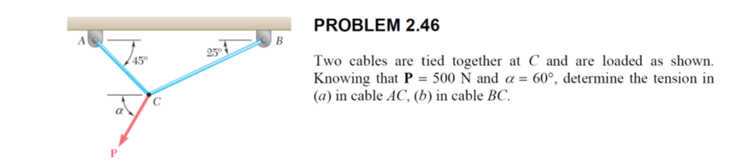 Solved PROBLEM 2.46Two cables are tied together at C ﻿and | Chegg.com