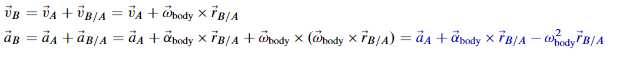 Solved In The Mechanism Shown, The Block B Is Constrained To | Chegg.com