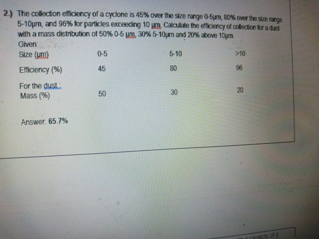 Solved >10 2.) The collection efficiency of a cyclone is 45% | Chegg.com