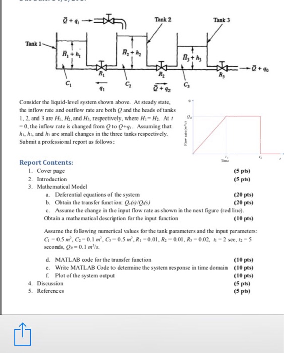 Write My Paper For Me - how to write transfer function in matlab - 2017 ...