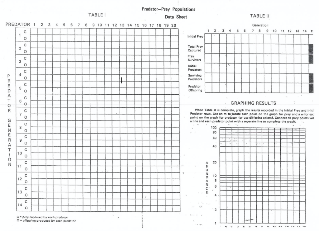 Student Guide To Table First read the Student Guide and then complete tables | Chegg.com