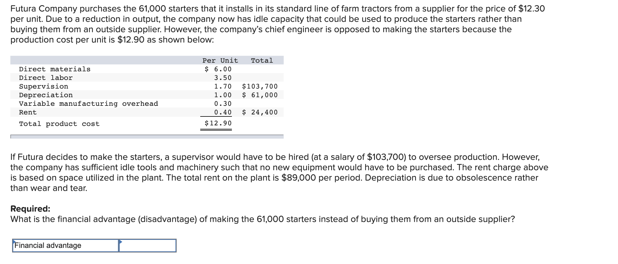 solved-futura-company-purchases-the-61-000-starters-that-it-chegg