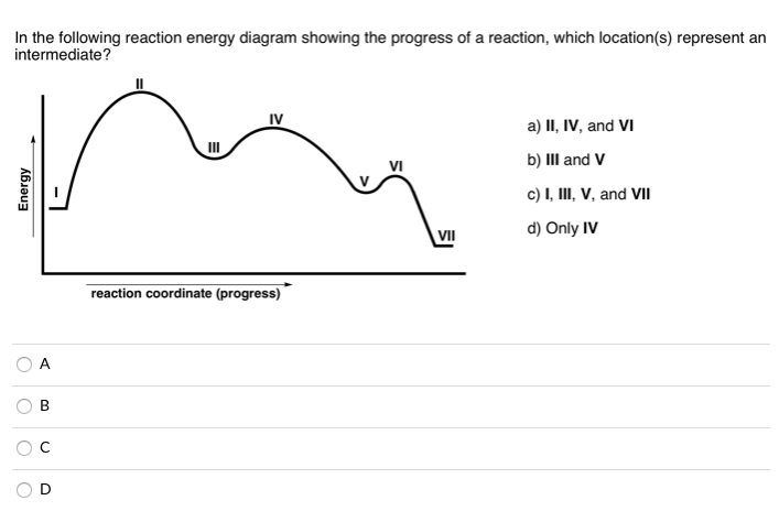 Solved In the following reaction energy diagram showing the | Chegg.com