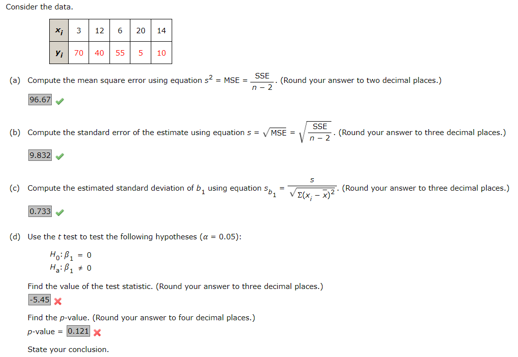 Solved Consider The Data. (a) Compute The Mean Square Error | Chegg.com