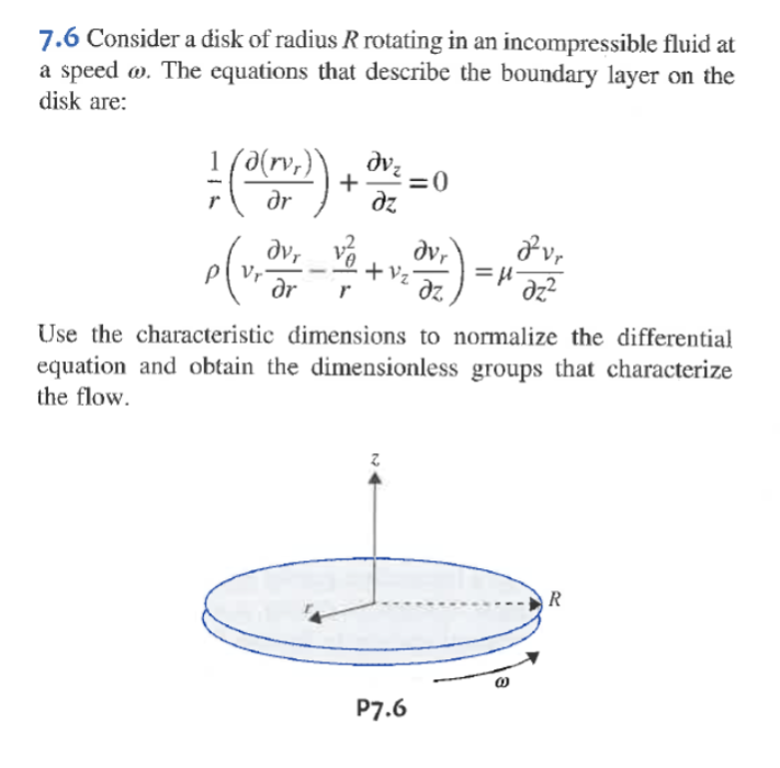 moment of inertia rotating disk graph moment of inertia rotating disk graph