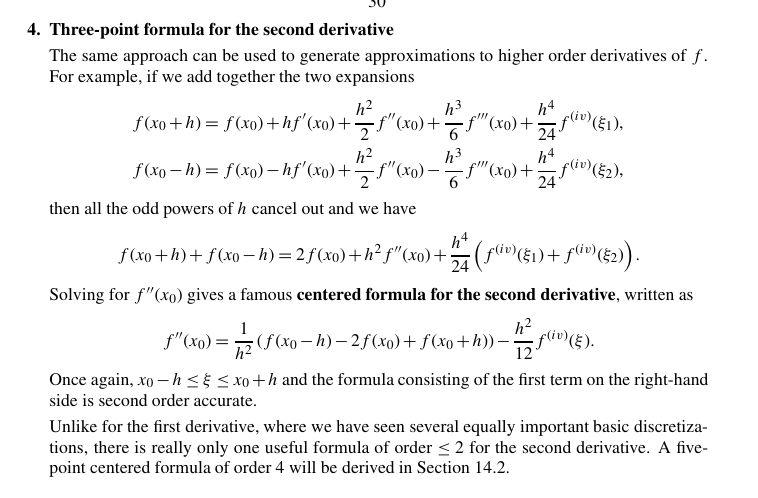 Solved Consider The Second Order Finite Difference 1638