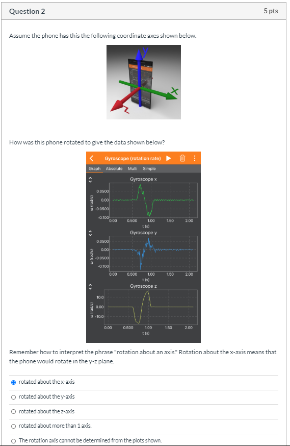 Solved Question 2 5 pts Assume the phone has this the | Chegg.com