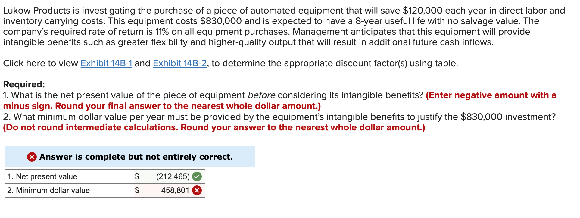 Solved Lukow Products is investigating the purchase of a