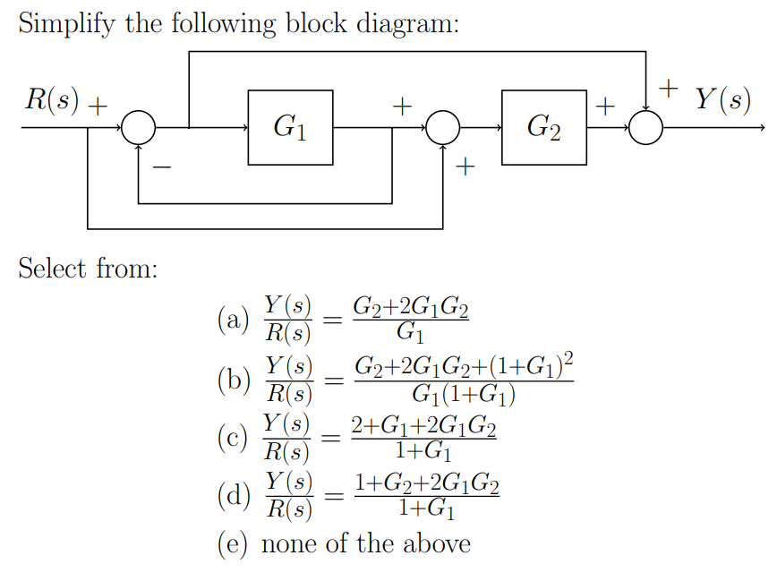 Solved Simplify The Following Block Diagram R S Y S Chegg Com