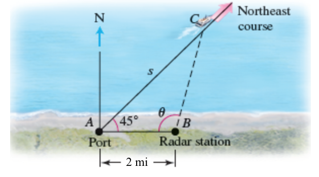 Solved A Port And A Radar Station Are 2 Mi Apart On A | Chegg.com