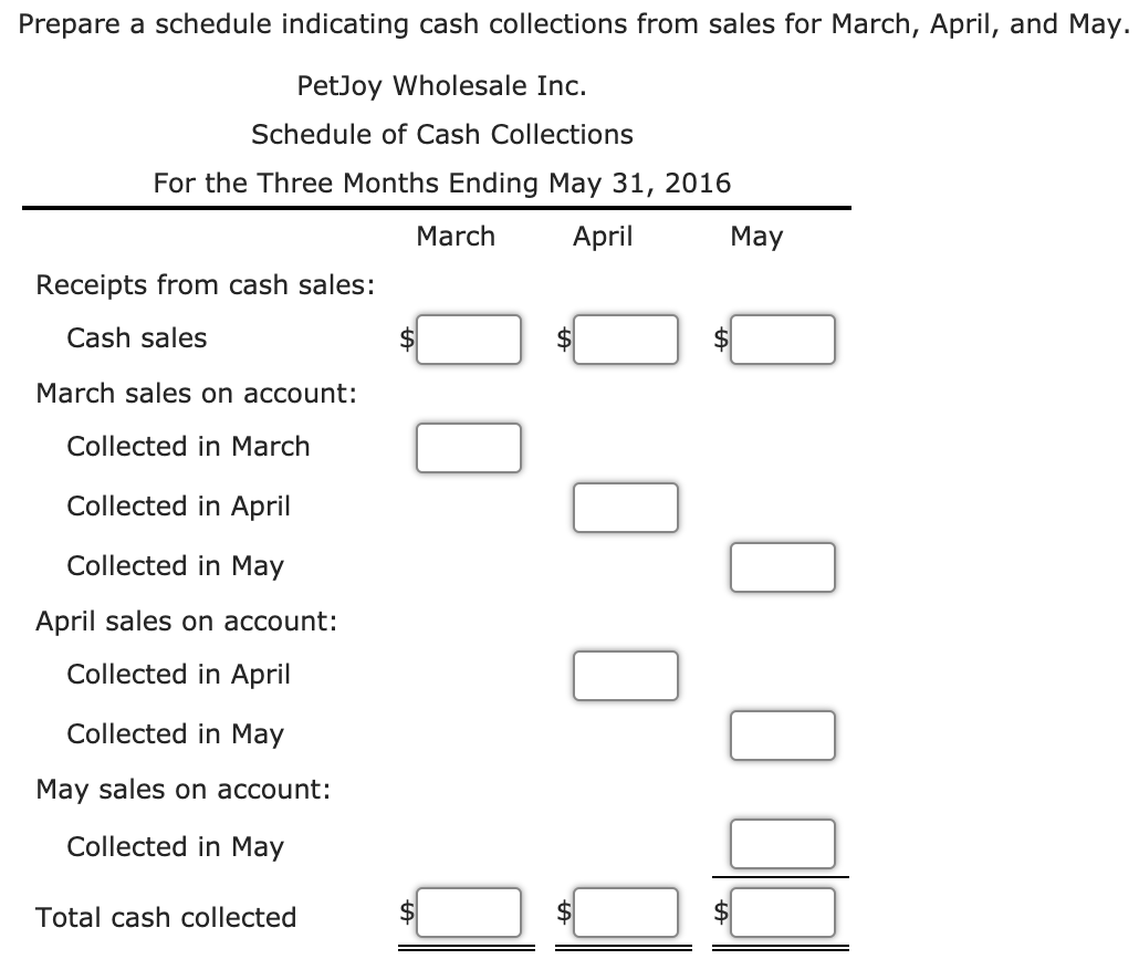 Cash Collections Example Solved Schedule of Cash Collections of Accounts | Chegg.com