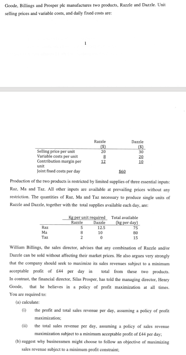 Goode, Billings and Prosper plc manufactures two products, Razzle and Dazzle. Unit
selling prices and variable costs, and dai