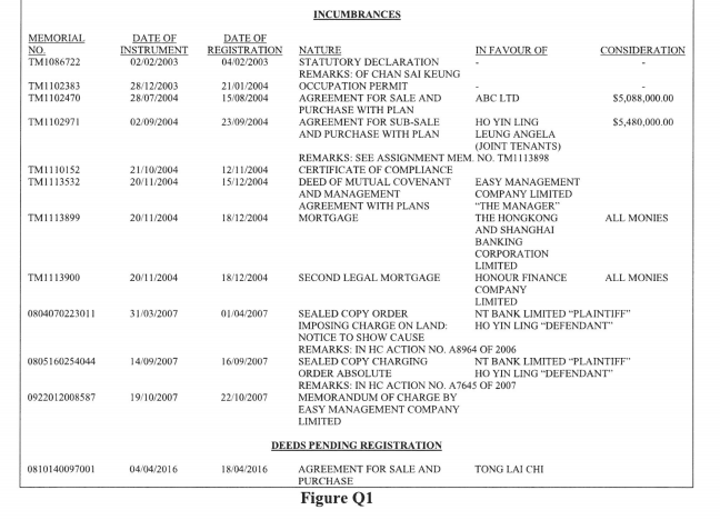 Question1 (10 marks) Figure Q1 shows an extract of a | Chegg.com