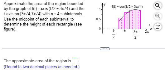 Solved Approximate the area of the region bounded by the | Chegg.com