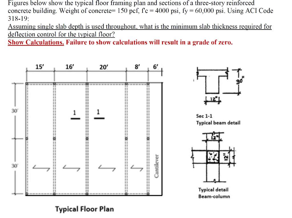 Solved Figures below show the typical floor framing plan and | Chegg.com