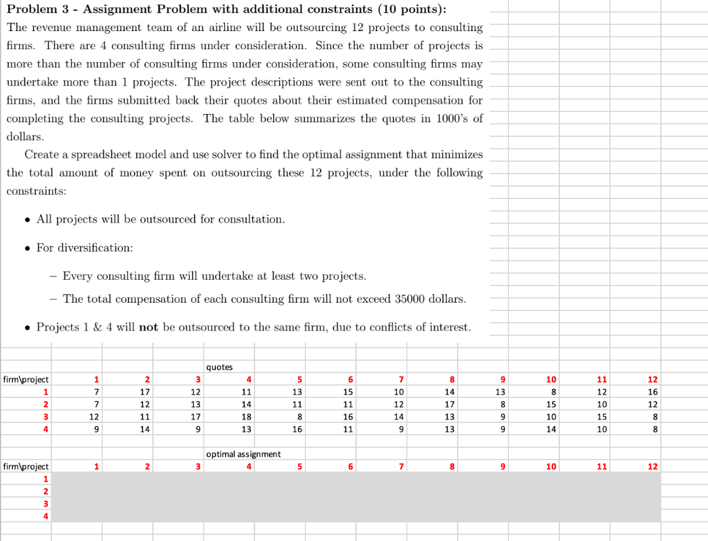 assignment problem constraints