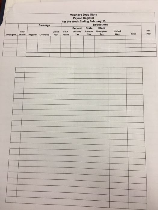 Solved Complete the following transactions. Pictures with