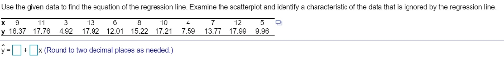 Solved Use the given data to find the equation of the | Chegg.com