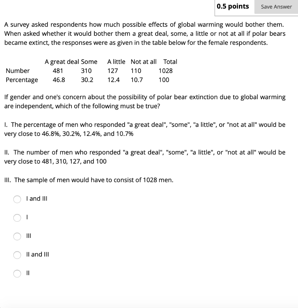 Solved 0.5 points Save Answer A survey asked respondents how | Chegg.com
