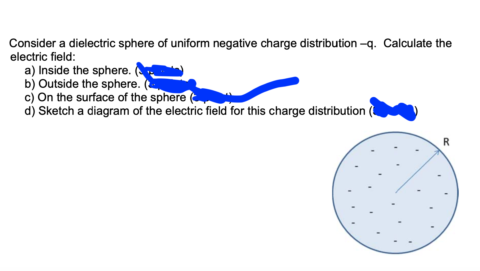 Solved Consider a dielectric sphere of uniform negative | Chegg.com
