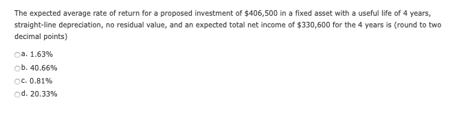 Solved The expected average rate of return for a proposed | Chegg.com