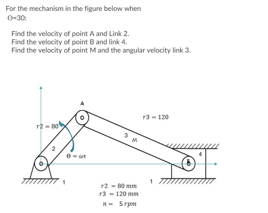 Solved For The Mechanism In The Figure Below When O=30: Find | Chegg.com