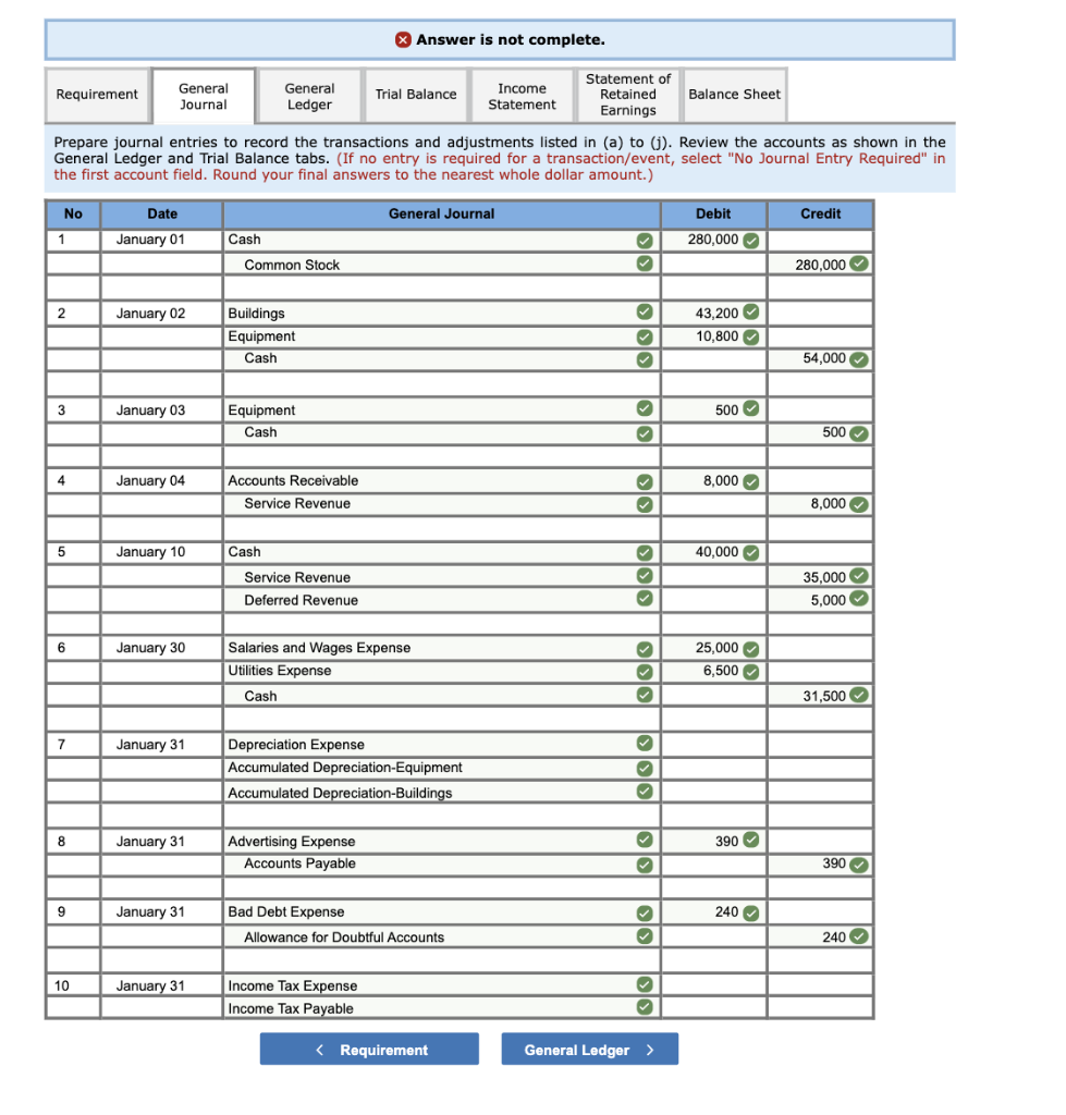 solved-grid-iron-prep-incorporated-gipi-is-a-service-chegg