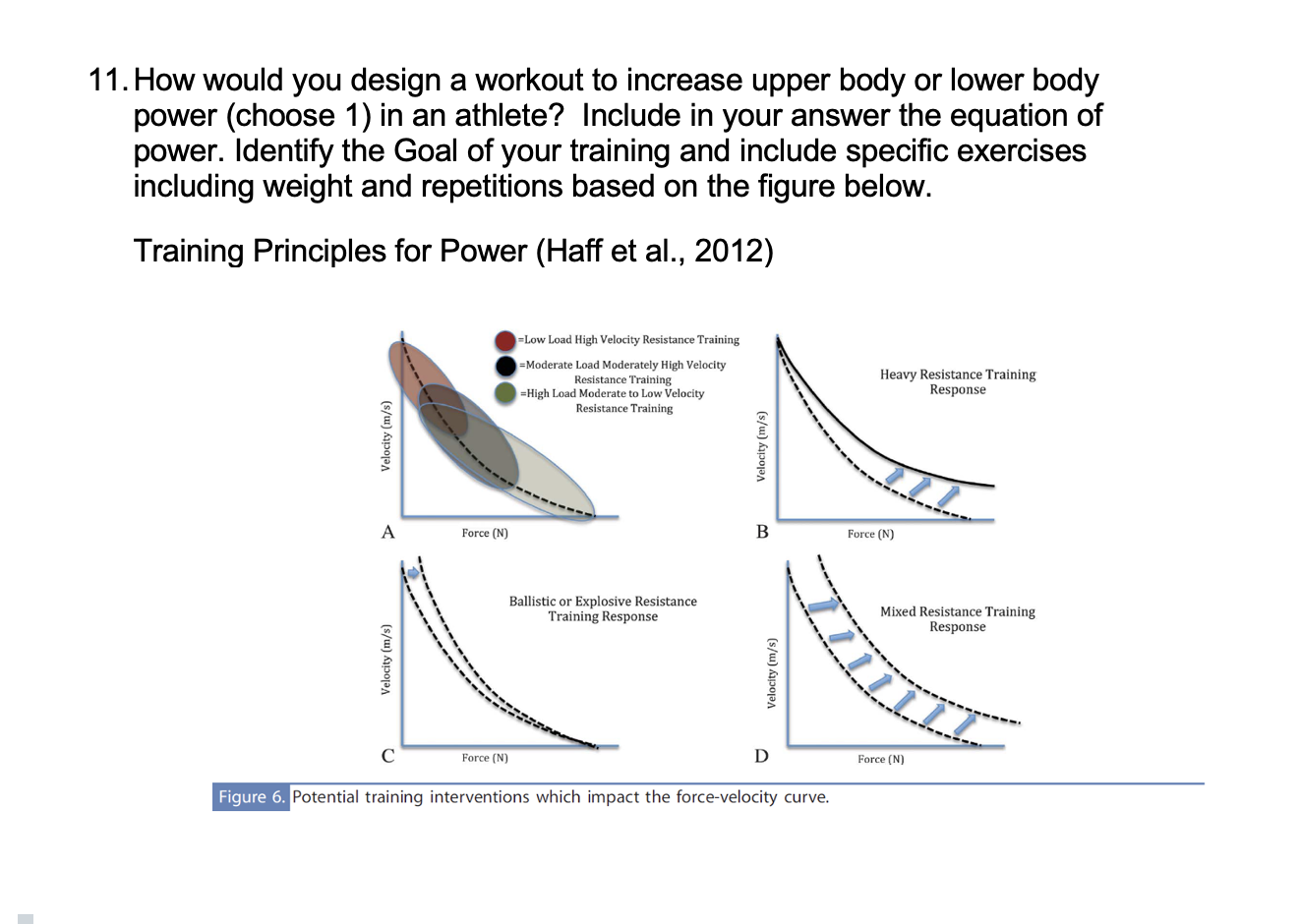 Power Principles Workout: Typical Power Training Sets – YSWD