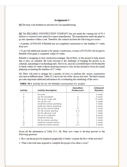 Solved Assignment 1 Q1 Develop work breakdown structure for | Chegg.com
