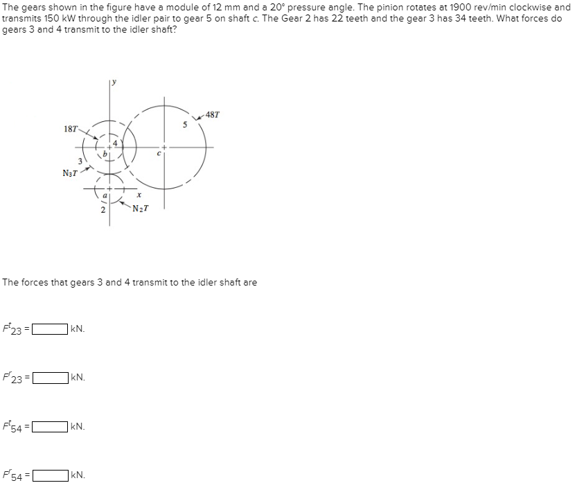 Solved The gears shown in the figure have a module of 12 mm