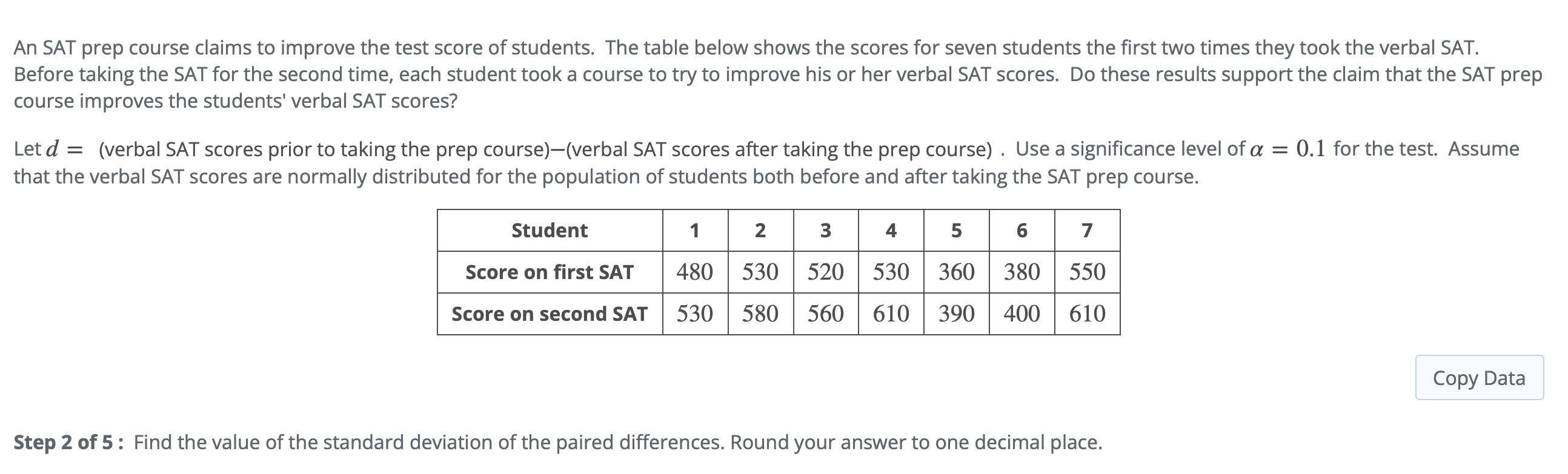 Solved An SAT prep course claims to improve the test score | Chegg.com