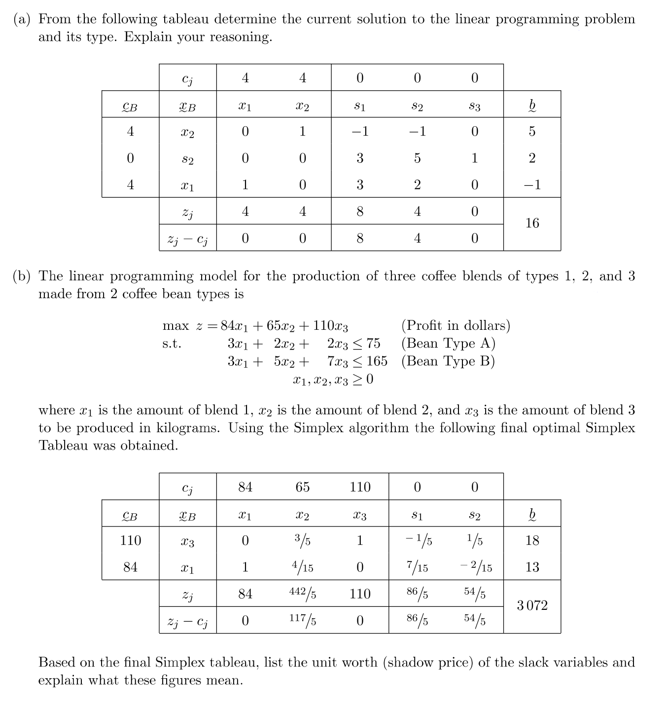 Solved (a) From the following tableau determine the current | Chegg.com