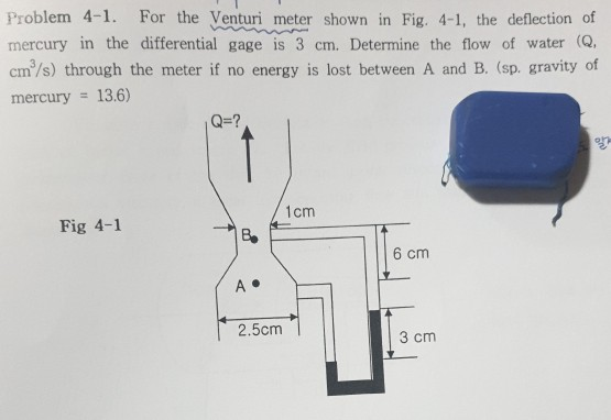 Solved Problem 4-1. For the Venturi meter shown in Fig. 4-1, | Chegg.com
