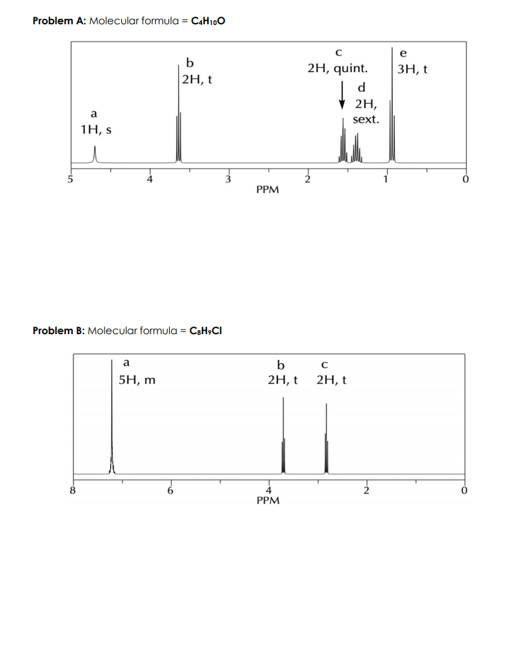 Solved NMR, PART 1 INTRODUCTION Nuclear Magnetic Resonance | Chegg.com