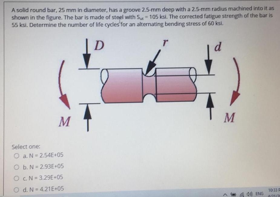 Solved A solid round bar, 25 mm in diameter, has a groove | Chegg.com