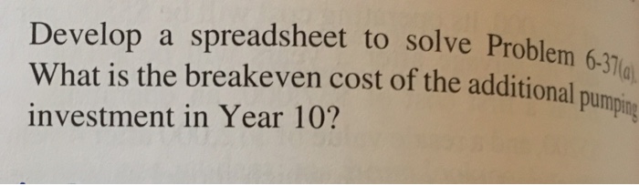 Solved Develop a spreadsheet to solve Problem 6 What is the | Chegg.com