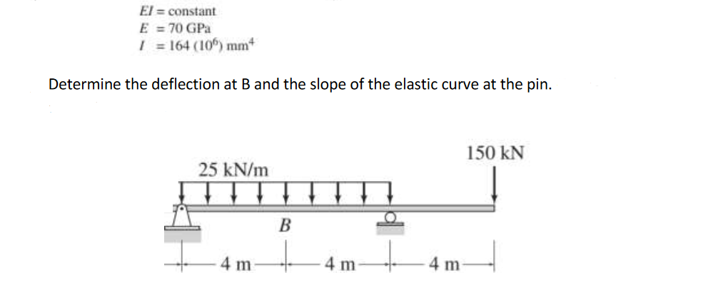 Solved Please use the virtual method to solve the following | Chegg.com