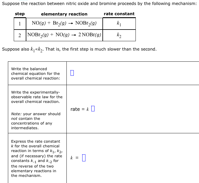 Solved Suppose the reaction between nitric oxide and bromine | Chegg.com