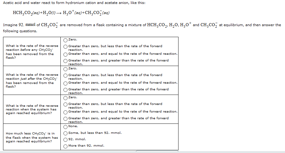 Solved Acetic acid and water react to form hydronium cation