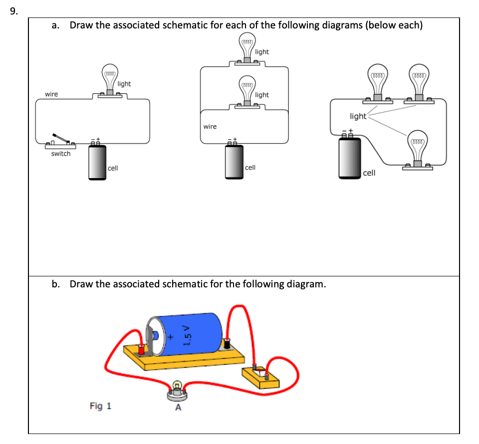 Solved 9. Draw the associated schematic for each of the | Chegg.com