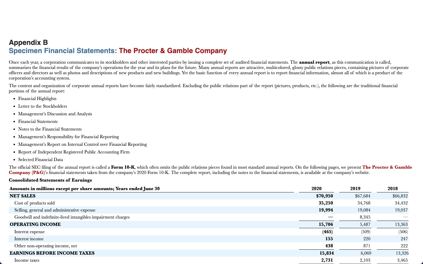 The financial statements of P\&G are presented in | Chegg.com