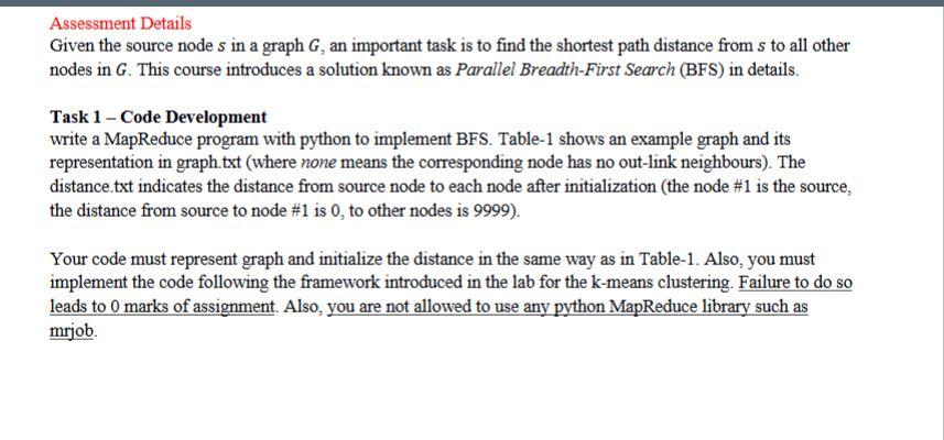 Solved Overview Write An Advanced Mapreduce Program Which Chegg Com