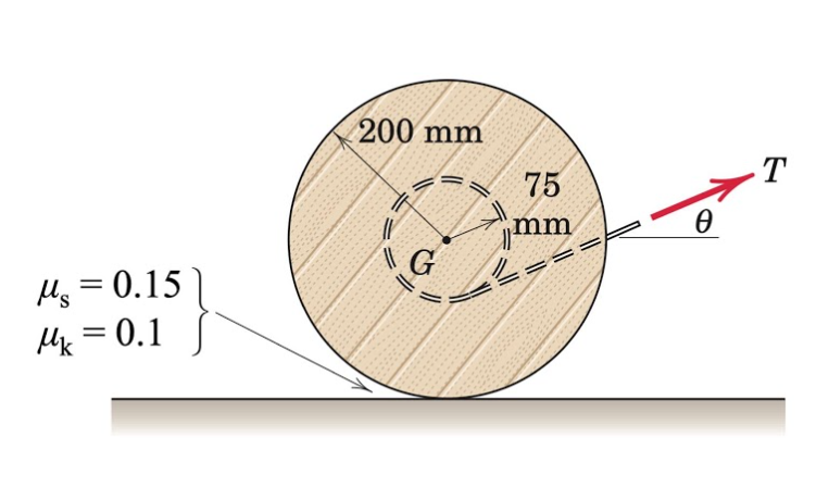 Solved Figure Below Shows A Circular Disk Of Mm Radius Chegg Com