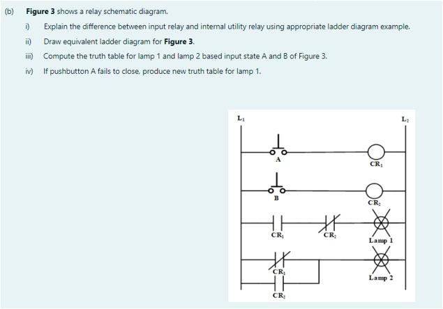 Difference Between Schematic Diagram And - Circuit Diagram