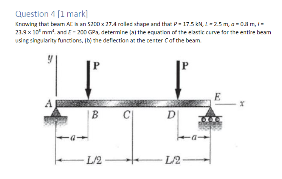 Solved Question 4 1 Mark Knowing That Beam Ae Is An S0 X Chegg Com