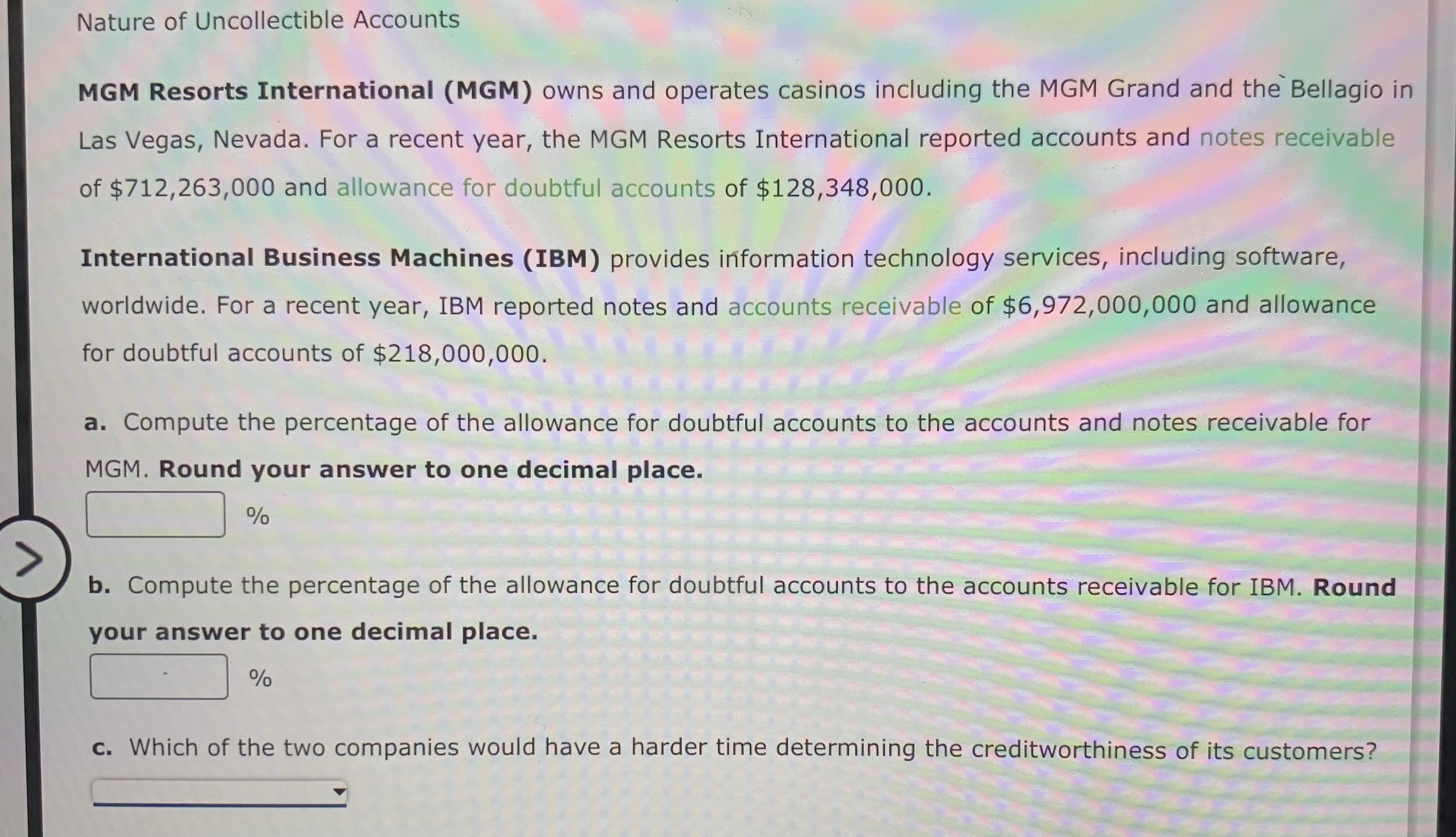 Who Owns Mgm Resorts - hkd2lqu