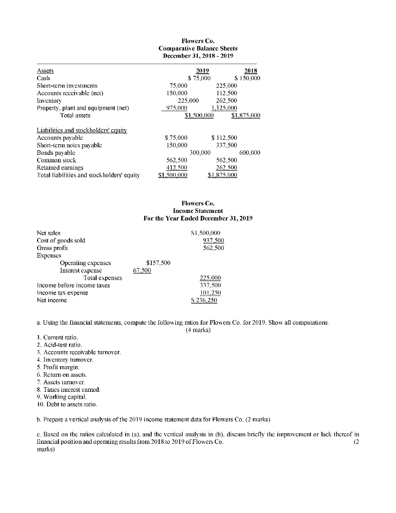 Solved Flowers Co. Comparative Balance Sheets December 31, | Chegg.com