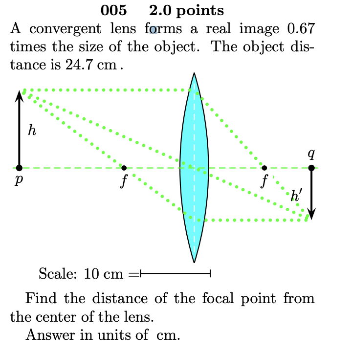 Solved A convergent lens forms a real image 0.67 times the | Chegg.com